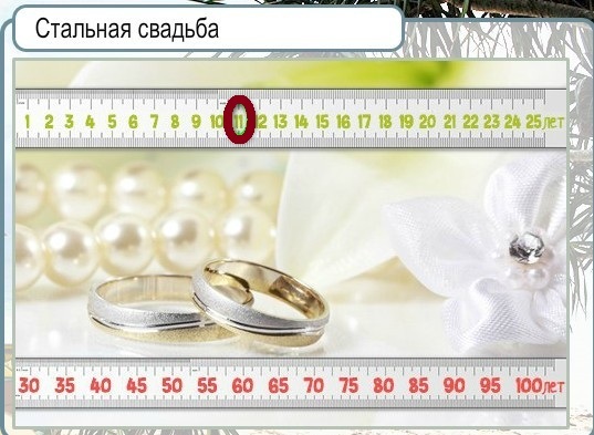 & Quot; Гаряче-холодно & quot; 548 рівень (гра в Одноклассниках). Яку відповідь?