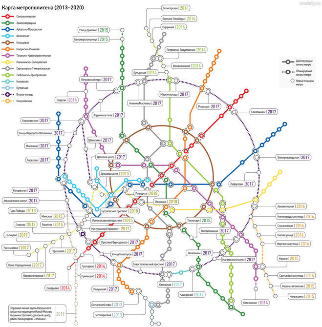 Де знайти план схеми метро Москви до 2017 року?