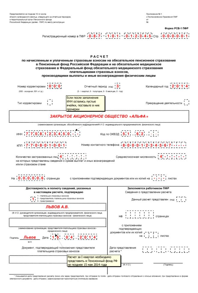 Отчет рсв образец