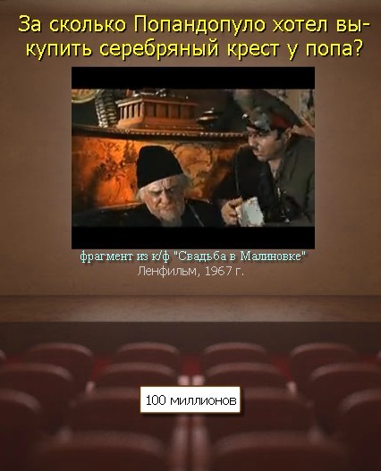 попандопуло фамилия происхождение