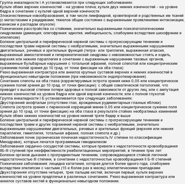 Группа инвалидности список заболеваний. Инвалидность 1 и 2 группы перечень заболеваний. Группы инвалидности примеры заболеваний. Инвалидность 1 группы перечень заболеваний. При каких заболеваниях положена инвалидность.