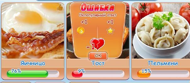 Гра & quot; Веселий кіт & quot ;. Сніданок холостяка?