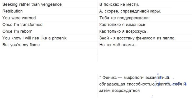 Rise Like A Phoenix Текст