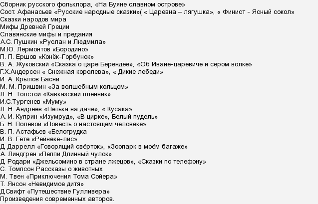 Список литературы на лето 1 класс школа. Список для 5 класса в школу литература на лето. Список литературы 3 класс. Список литературы на лето 5 школа России.