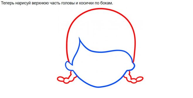 Як намалювати Доктора плюшевих поетапно олівцем?
