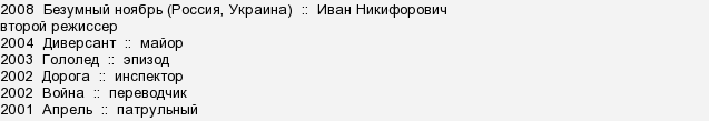 День народження 15 грудня, у яких відомих, великих людей і знаменитостей?