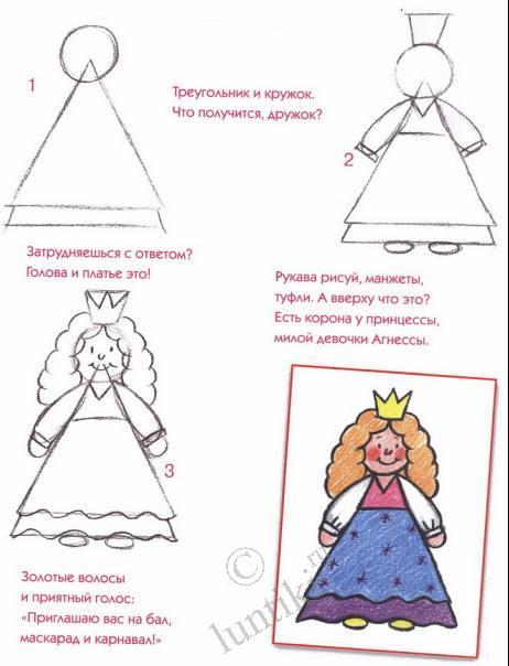 Як намалювати Снігуроньку?
