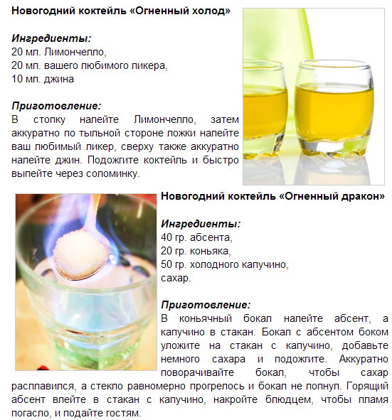 Як приготувати палаючий коктейль?