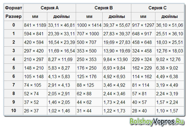 Перевести фото в пиксели для вышивки