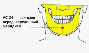 Де знаходяться акупунктурні точки трійчастого нерва?