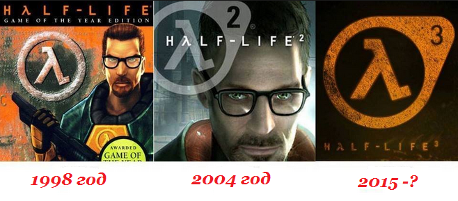 Скільки частин всього Half Life?