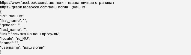 Як знайти код особистої сторінки на facebook?