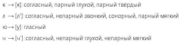 Як зробити фонетичний розбір слова & quot; ключ & quot ;?