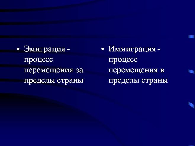 У чому відмінність понять: еміграції і імміграція?