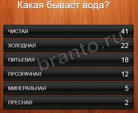 100 до 1 яка буває вода (ВКонтакте, Однокласники)?