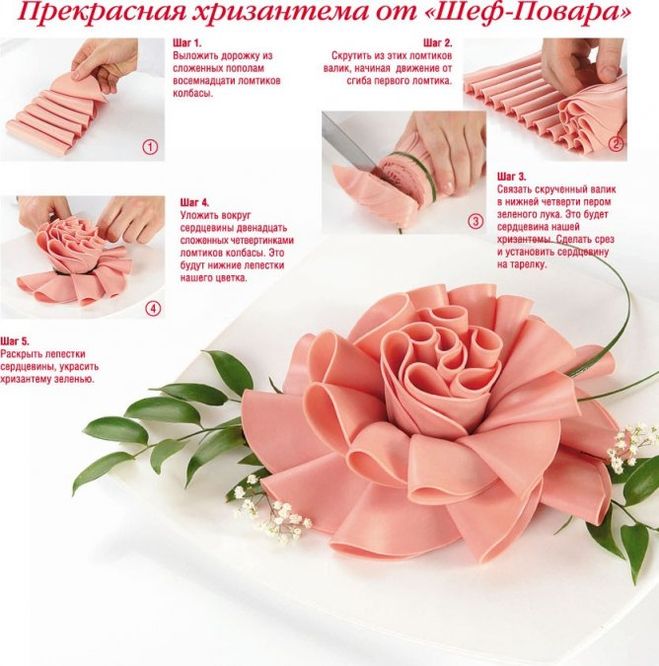 Як з вареної ковбаси зробити & quot; Хризантему & quot ;?
