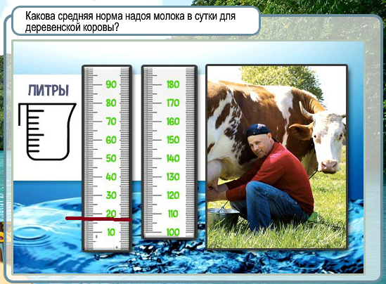 20 коров сколько молока. Средний надой коровы в сутки. Удойность коровы в сутки. Надои коров. Надои от коровы в сутки.