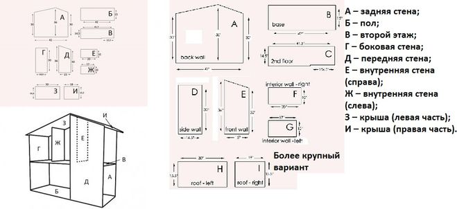 Кукольный домик из фанеры своими руками чертежи с размерами и фото пошаговая инструкция по сборке