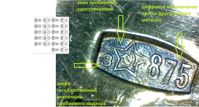 Як відрізнити фальшиве срібло від справжнього?