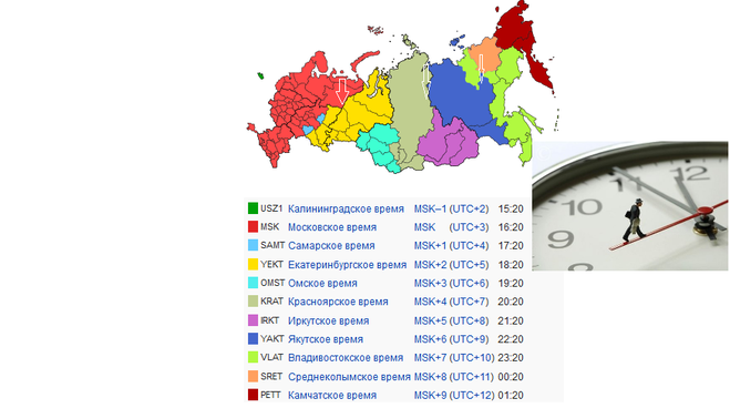 Скока время в мск. UTC время. МСК+2 время. Время МСК. UTC время Москва.