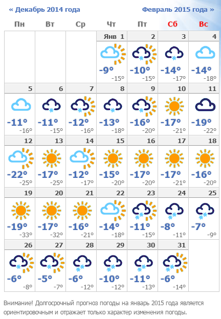 Прогноз погоды на январь. Погода на январь. Погода на декабрь. Климат Екатеринбурга в январе. Прогноз погоды на февраль и март.