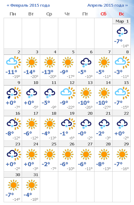 Погода на март в Новосибирске. Погода Новосибирск на апрель май. Погода в Новосибирске на месяц март. Погода в Новосибирске в апреле.
