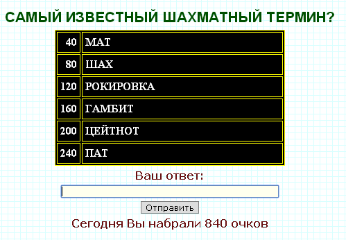 100 до 1. Найвідоміший шаховий термін? (Інтерактивна гра)