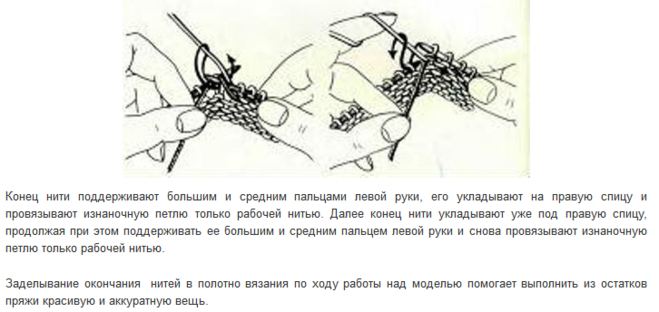 в'язка