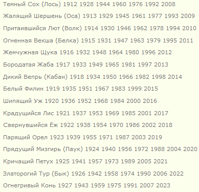 Тучково славянский расписание. Старославянский календарь 2021. 2014 Год по славянскому календарю. Славянский темный сох. 2005 Год по славянскому календарю.