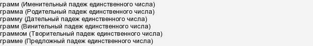 Як провідмінювати слово & quot; грам & quot ;?