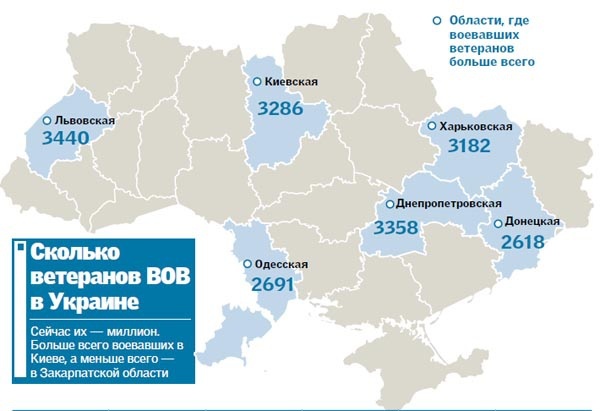 Скільки ветеранів ВВВ залишилося в живих в Україні?