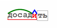 Засади і досада - однокореневі слова?
