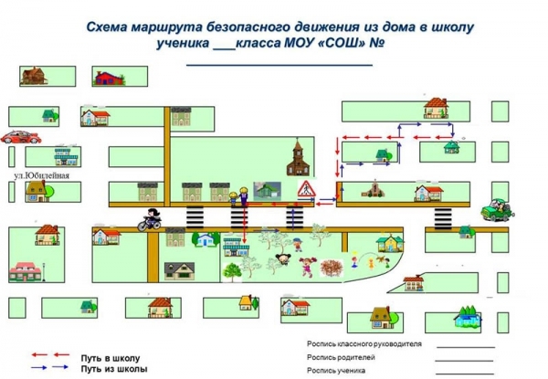 Карта маршрута от дома до школы. Схема безопасного движения учащихся по маршруту дом-школа-дом. Маршрут ребенка в школу схема. Схема безопасного маршрута дом-школа-дом 3 класс. Схема безопасного маршрута в школу образец.