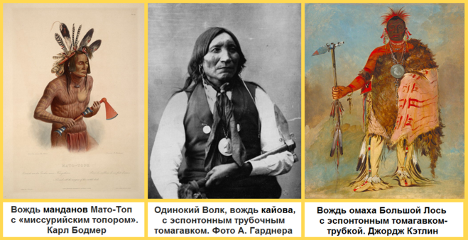 Сокири. Історія створення. Які види сокир? Яке їхнє призначення?