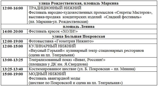 Як провести 12 червня (День Росії) в Нижньому Новгороді? Куди сходити?