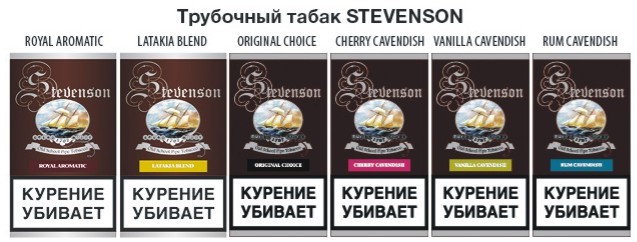 Який тютюн варто використовувати для курильної трубки?
