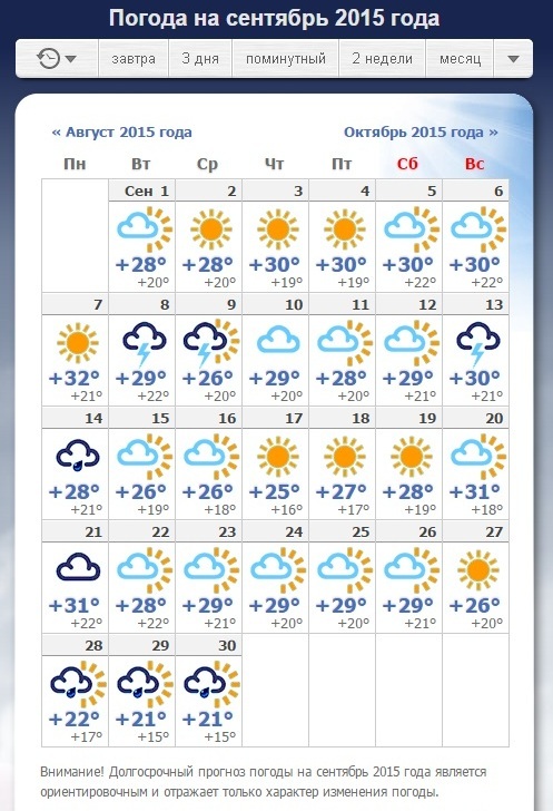 Гисметео адлер 2 недели. Погода на сентябрь. Прогноз погоды Адлер. Гисметео Адлер. Погода в Киеве в сентябре.