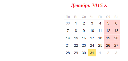 Скільки робочих годин в грудні 2015?