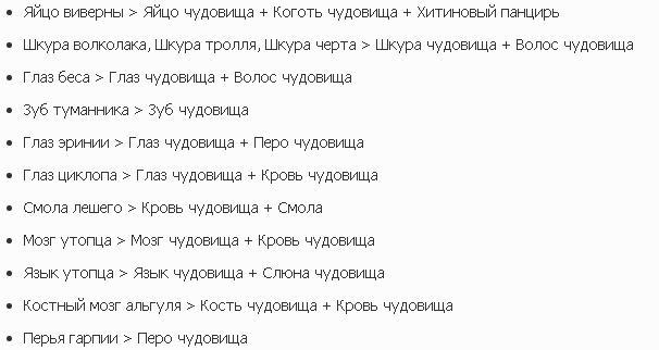 Кость Чудовища Ведьмак 3 Где Купить