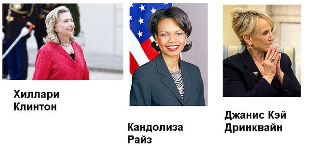 жінки в політиці сша