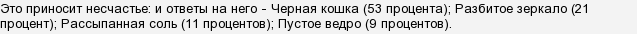 Гра 94% Які відповіді на 60 рівні?