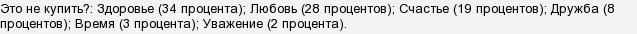Гра 94% Які відповіді на 60 рівні?