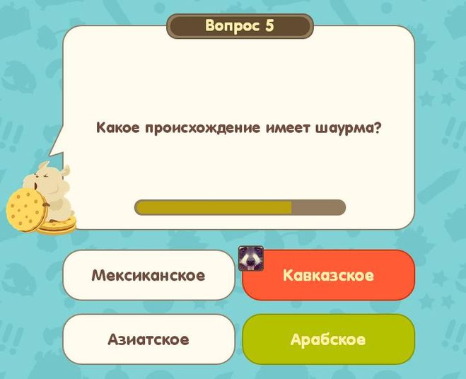 Гра & quot; Все про все & quot ;. Яке походження має шаурма? Гра & quot; Все про все & quot ;. Яке походження має шаурма?