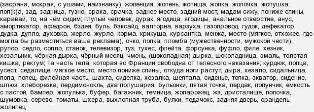 Сеньорита слова из слова. Афедрон. Афедрон ты жирный свой. Афедрон что это такое простыми словами. Афедрон Википедия.