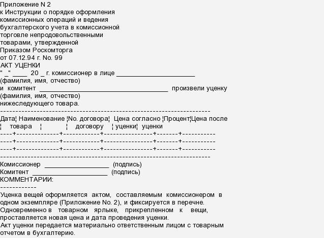 Як скласти акт уцінки товару?