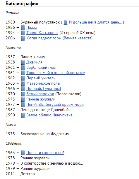 Яка бібліографія у Чингіза Айтматова?