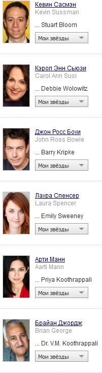 Хто знімався в серіалі теорія великого вибуху?