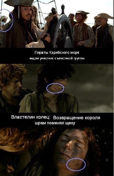 Що означає слово & quot; кіноляп & quot ;?