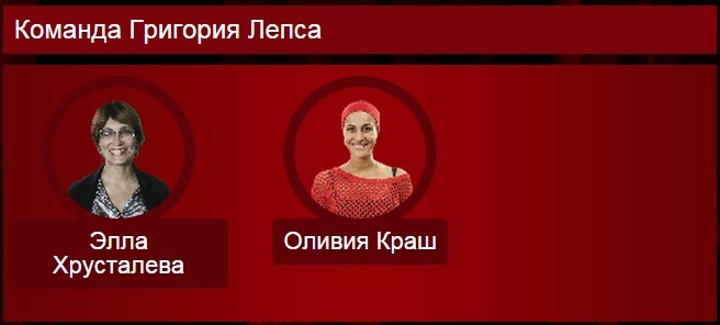 голос 4, команда Григорія Лепса