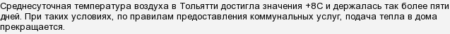 Коли закінчується опалювальний сезон 2015-2016 в Тольятті?